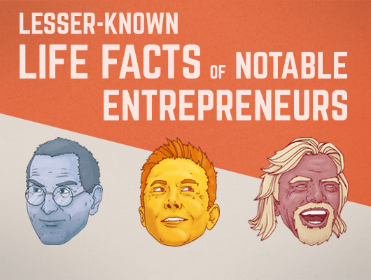 Lesser-known life facts of notable Entrepreneurs Lesser-known life facts of notable Entrepreneurs